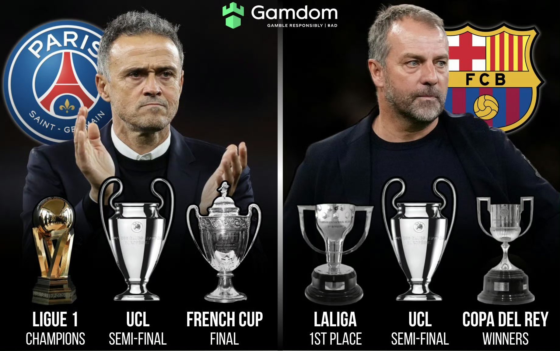 -拜仁战平巴黎圣日耳曼，哈兰德梅开二度西甲的简单介绍