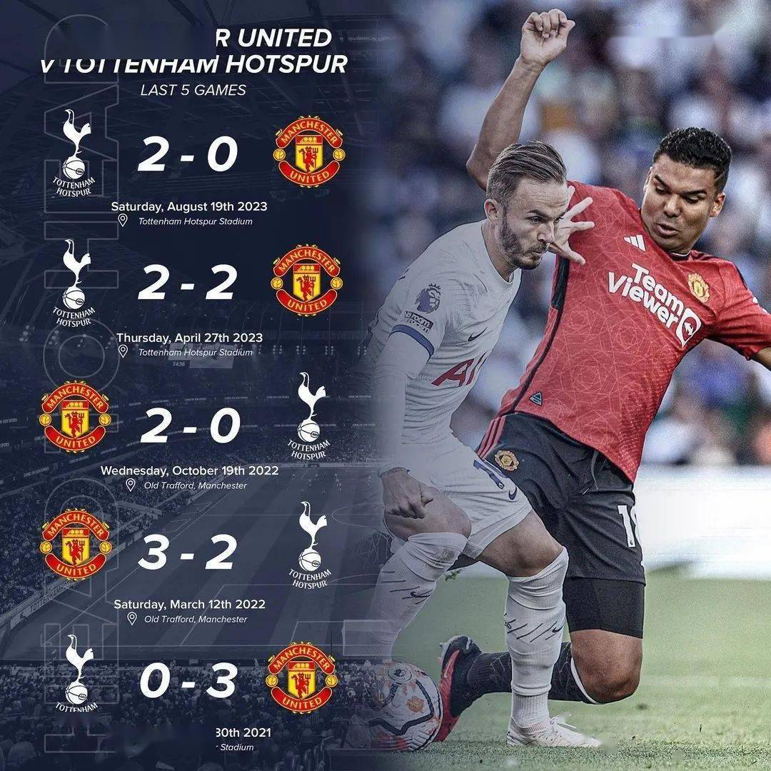 下载-本菲卡战平曼联，哈兰德乌龙送礼英超的简单介绍